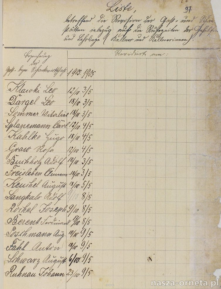 wormditt_liste.jpg