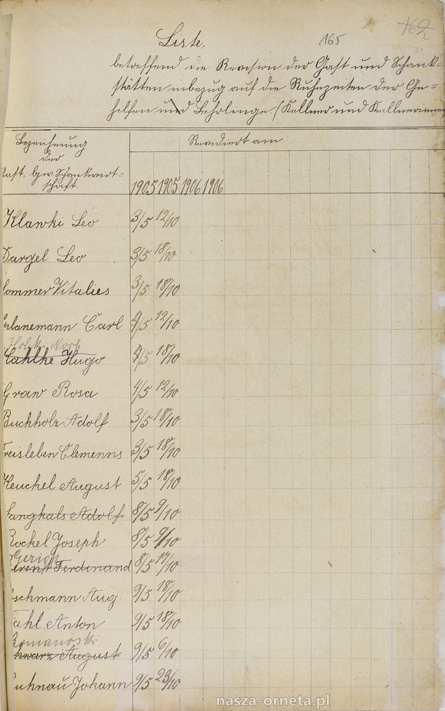 wormditt_liste_3.jpg